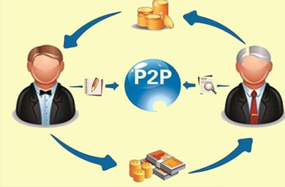 P2P网贷平台创业经